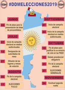 Calendario Electoral 2019